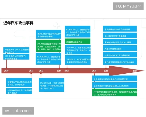 IFAB年度会议议题:是否修改回传规则,以进一步鼓励进攻、限制“安全球” IFAB年度会议议题:是否修改回传规则,以进一步鼓励进攻、限制“安全球”